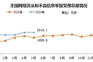 威姆斯：广东是我家很高兴回这座球馆 我的任务是让年轻人变更好